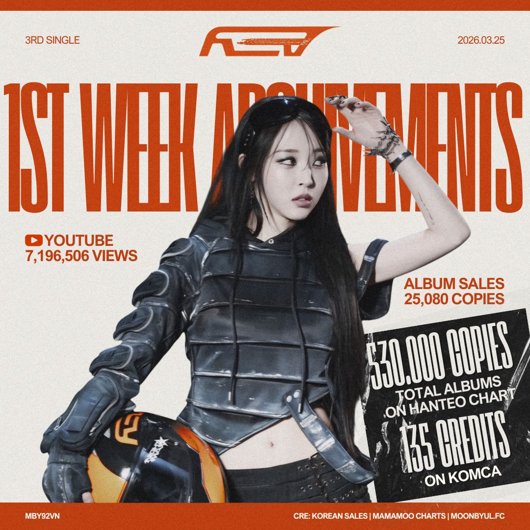 MoonByul Vietnam Fanbase 🌟 tweet media