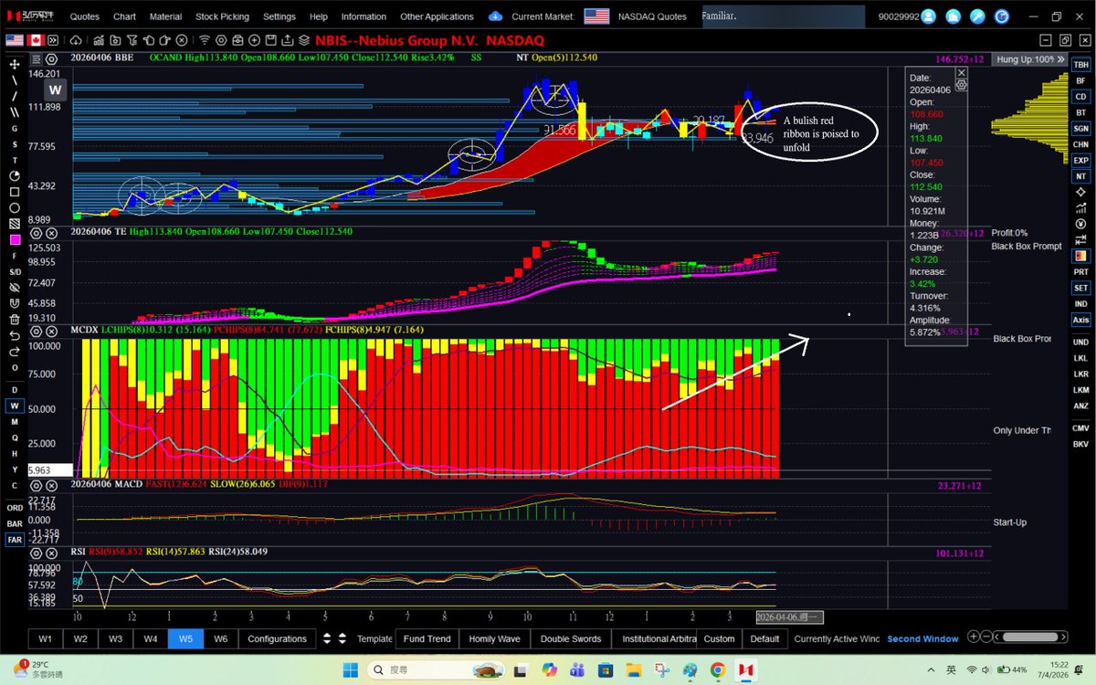 Danny cheng tweet media