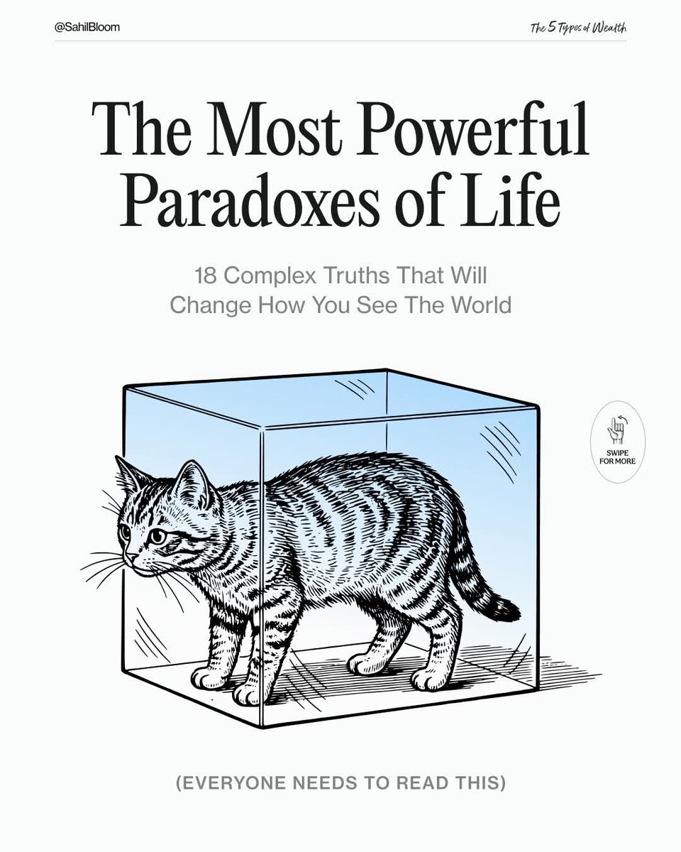 The Most Powerful Paradoxes Of Life:

-A Thread-