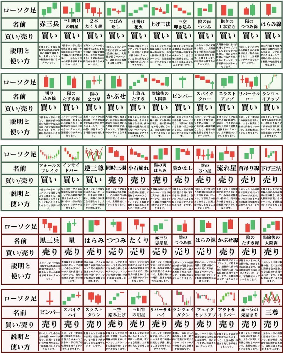 厳選日本株紹介@割安株スカウター tweet media