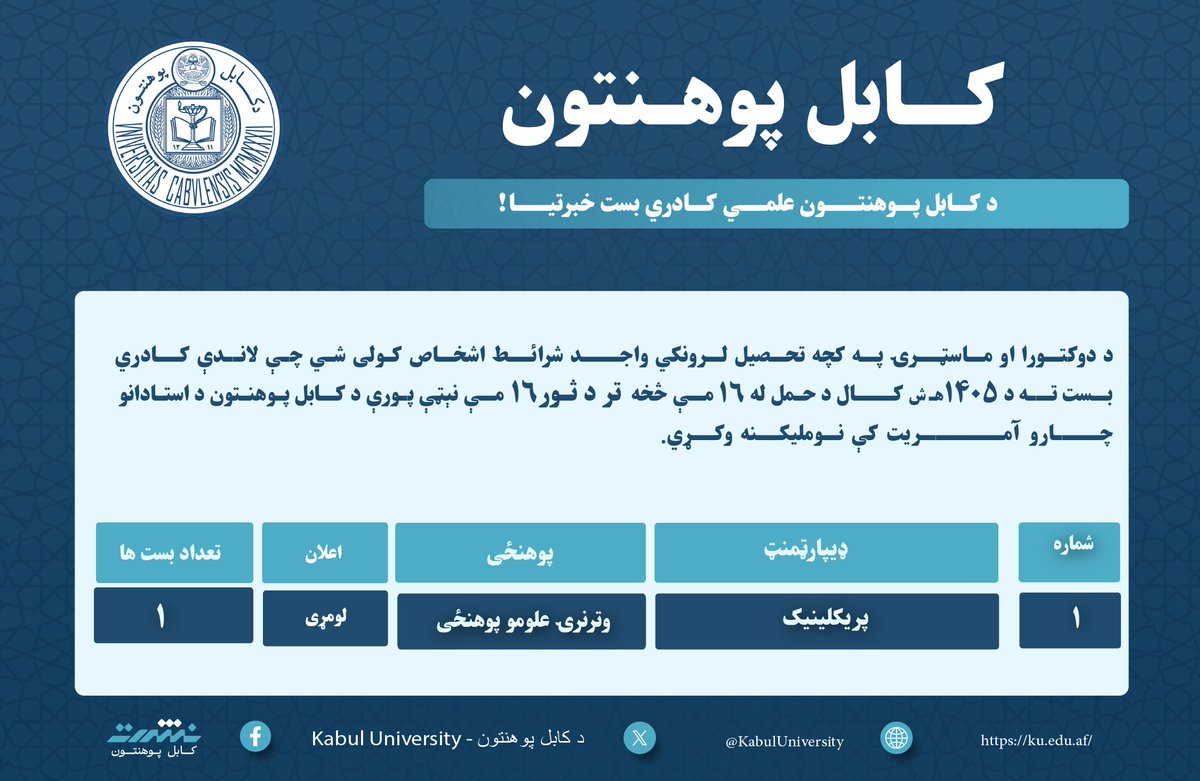 Kabul University - د کابل پوهنتون tweet media
