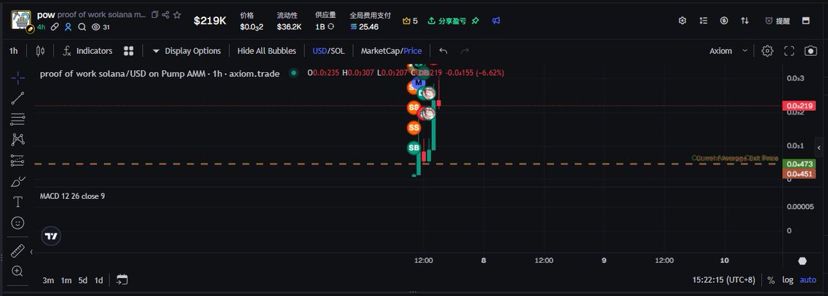 戒断土狗扫链保护我的钱 tweet media