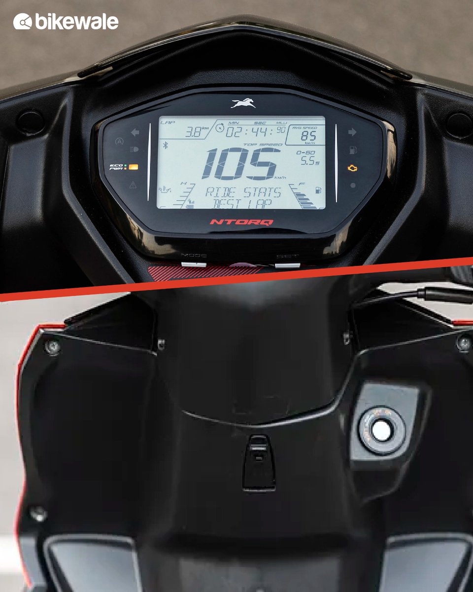 BikeWale tweet media