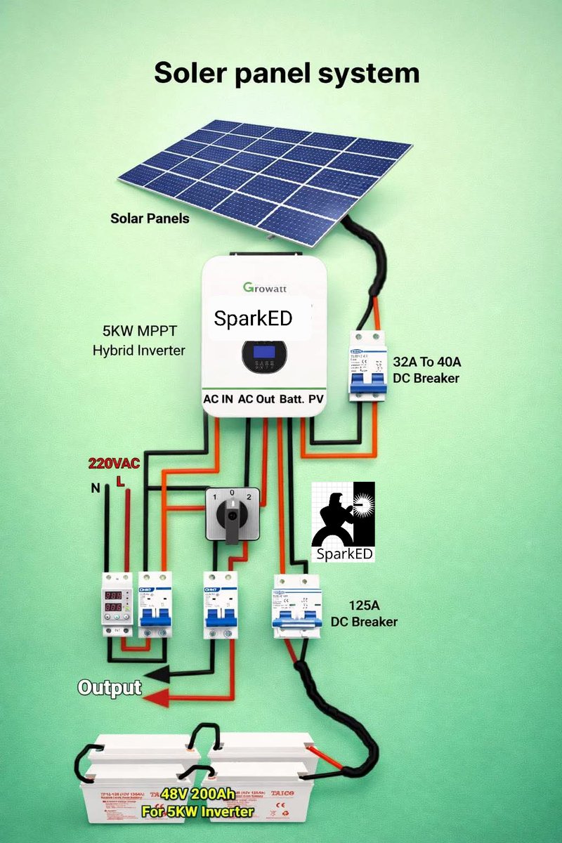 Afghan_Engineer's tweet image. 