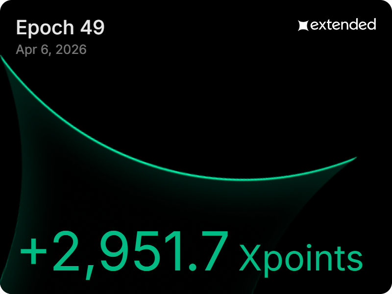 0equality's tweet photo. Week 49 on @extendedapp 

25m vol 

previous week same vol = 4x less pts 
still not figured out how it works https://t.co/r2DumKSUVl