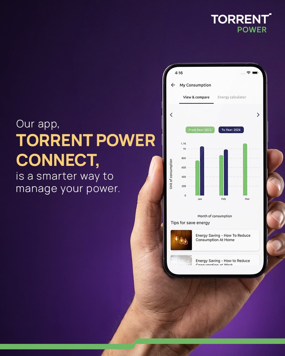 Torrent Power tweet media