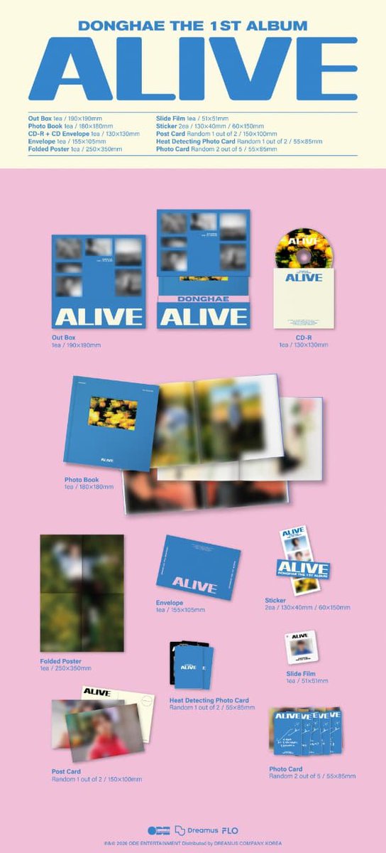 Blooming Blue 💙 (@BloomingBlue_GO) / Posts / X