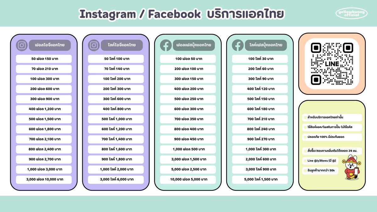 liierpool's tweet photo. #ปั๊มไลค์ไอจี In spite of everything, I still believe people are really good at heart.
💐🪸🌷🌳🪴

#ปั้มฟอลtiktok #talkjustimg
~~~~~~~~~~~~~~~~~~~~~
The Diary of Anne Frank, Anne Frank https://t.co/T2tXQTXqJQ