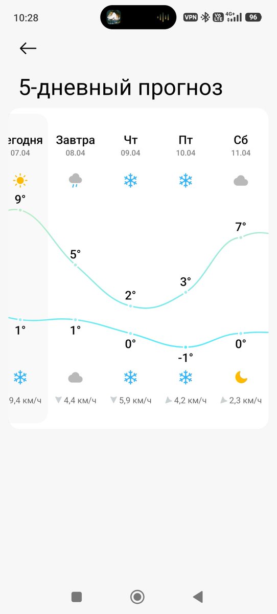 анечка✨ tweet media