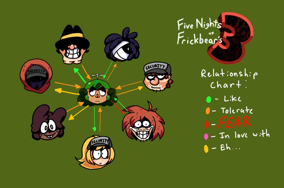 GALLOON GUY🍀 tweet media