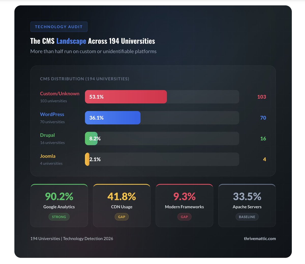 Sandeep Kelvadi tweet media
