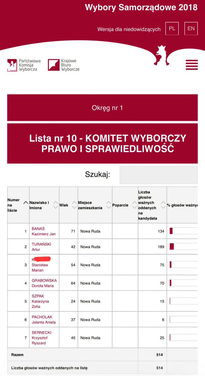 Marcin Torz tweet media