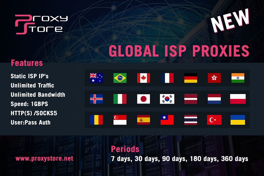 ProxyStore tweet media