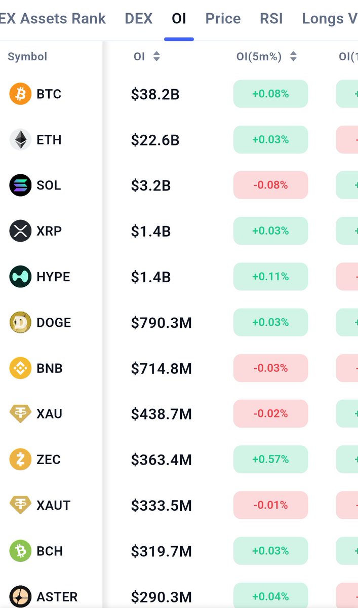 LiquidityFlows tweet media