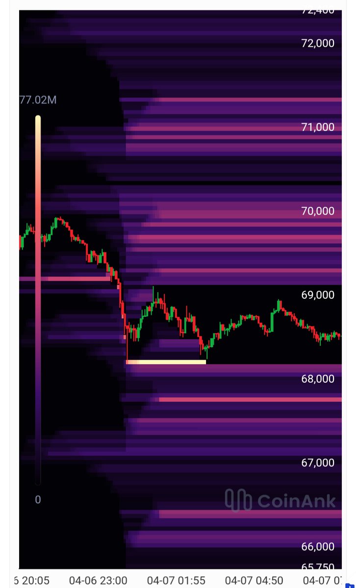 LiquidityFlows tweet media