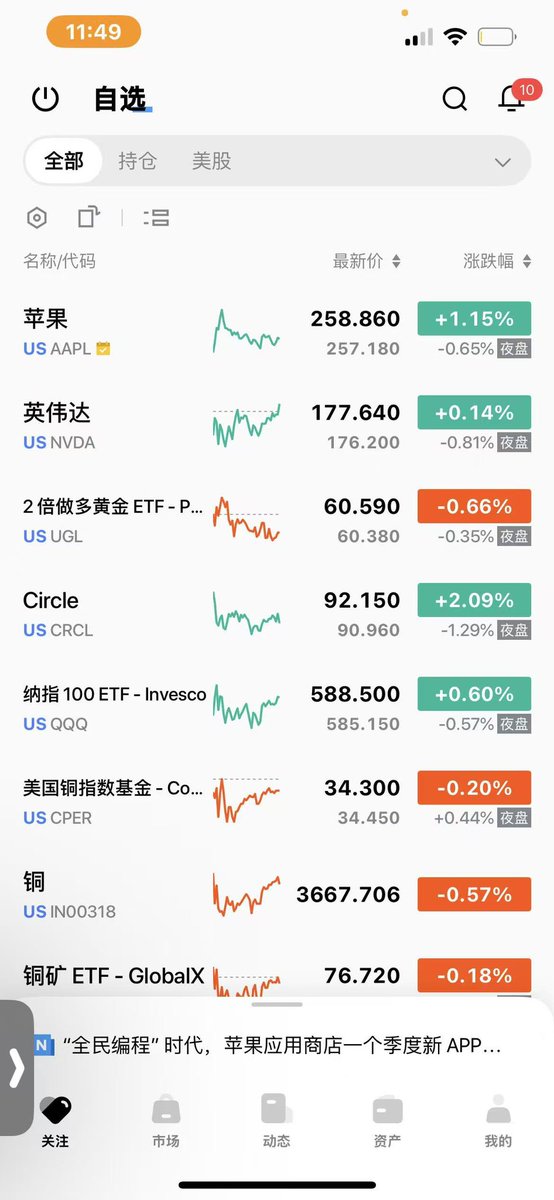 BISHICPS's tweet photo. 刚刚用U直接加仓了点特斯拉和英伟达，体验出乎意料的好。

以前币圈人玩美股最大的痛点就是出入金太折腾，办卡难、门槛高。最近试了机构级资管平台 Matrixport 升级后的新品牌BIT @BITofficial_CN @BITstocks_CN ，他们很好解决了这几个痛点。：

1.丝滑开户：大陆身份直接开，几分钟搞定，而且无CRS同步烦恼。

2. U极速出入金：充提稳定币秒到，也支持电汇和转股。

3.股息分红：和链上美股不同，全市场美股/ETF随便买，还能拿股息分红，绝不是跟平台对赌的“合成资产”。

链接评论区了，大家自己去感受一下速度：