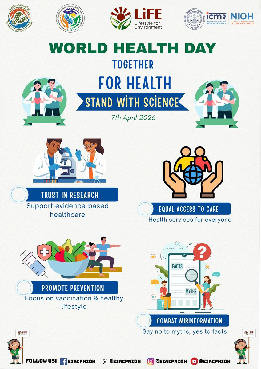 EIACPNIOH's tweet photo. World Health Day 2026🌏
“Together for Health. Stand with Science.” 
Promote prevention, trust research, ensure equal care &amp; fight misinformation.  
#WorldHealthDay2026 #StandWithScience #HealthForAll
@moefcc @EIACPIndia @icmrnioh @WHO https://t.co/48XI9jZ5Xs