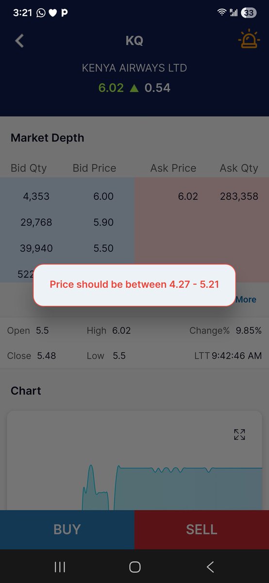 Nyakundi Junior🇰🇪 tweet media