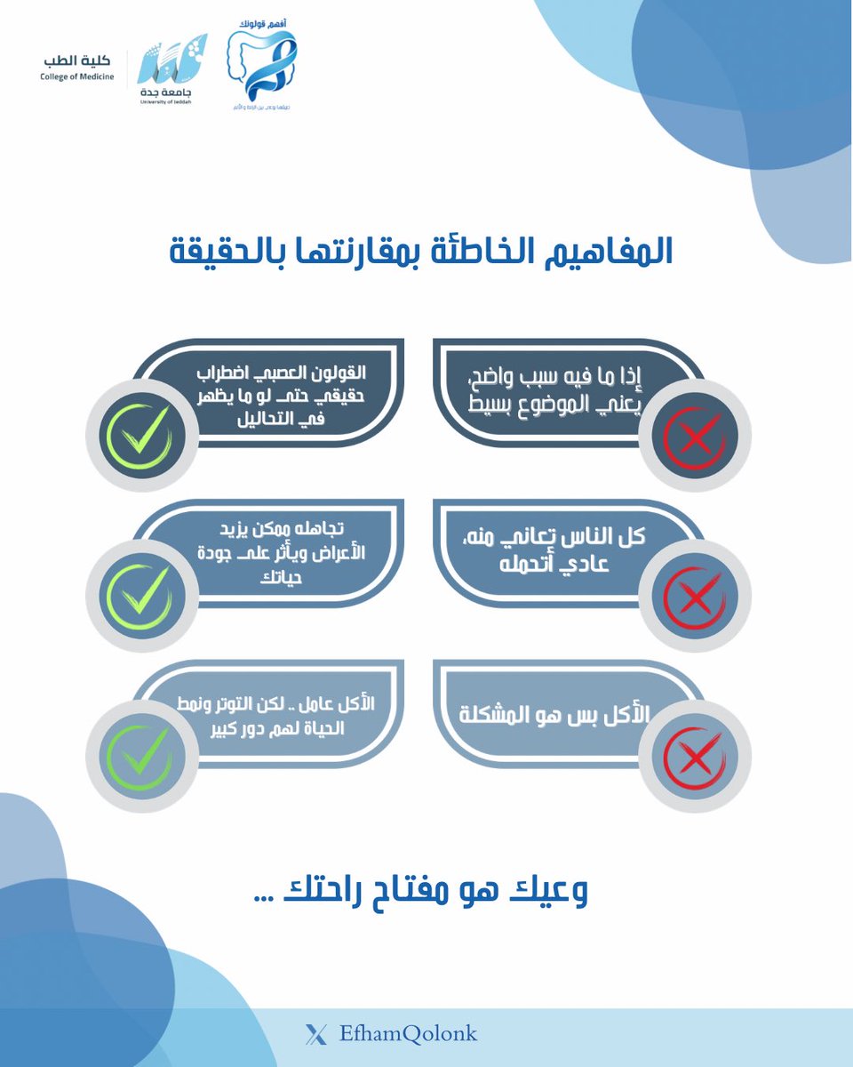 أفهــم قولـونك tweet media