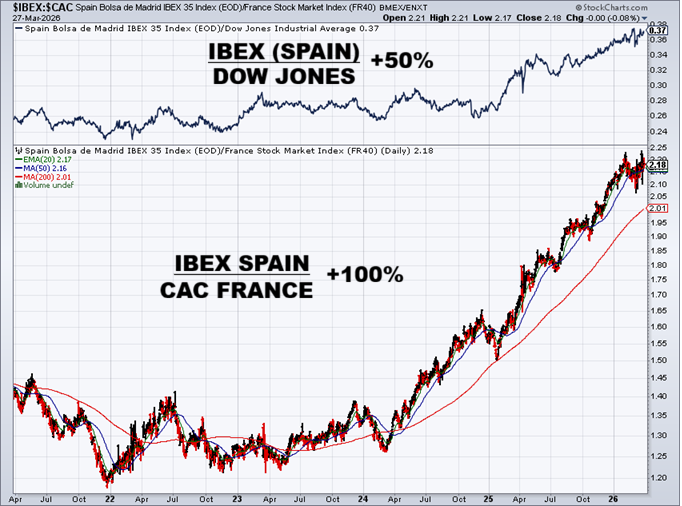 argentin65 tweet media