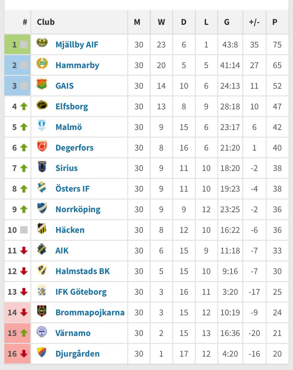 Kanalplan 1915 tweet media
