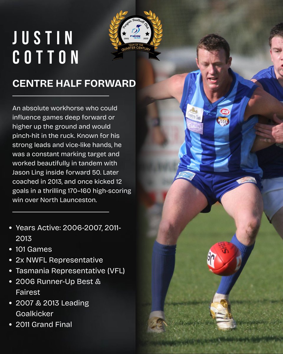 PenguinTwoBlues's tweet image. PFC TEAM OF THE QUARTER CENTURY
2001-2025

HALF FORWARD LINE

#TWOBLUES