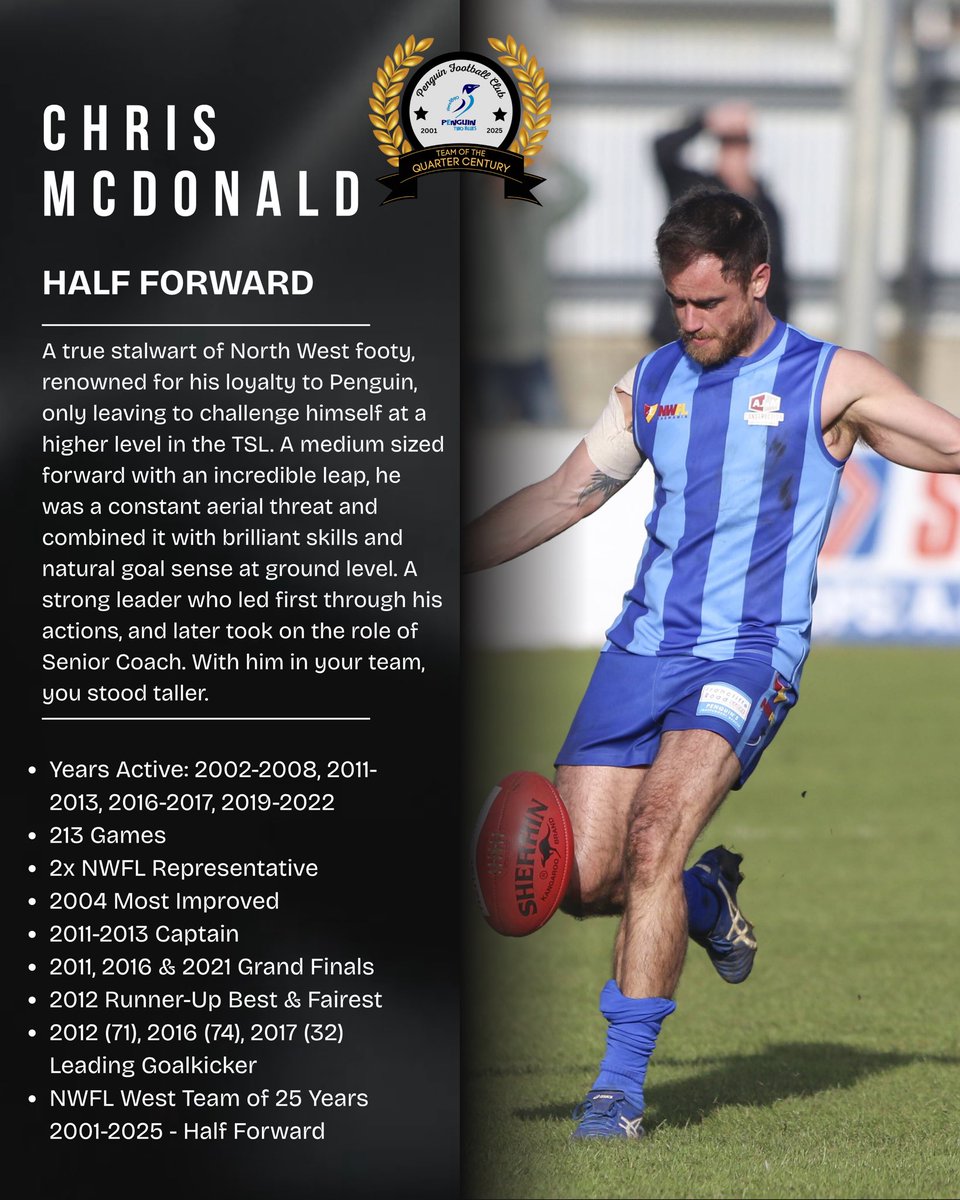 PenguinTwoBlues's tweet image. PFC TEAM OF THE QUARTER CENTURY
2001-2025

HALF FORWARD LINE

#TWOBLUES