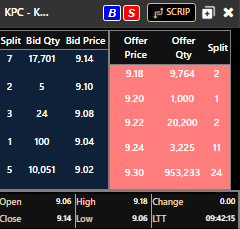 Macr0 Nerd tweet media