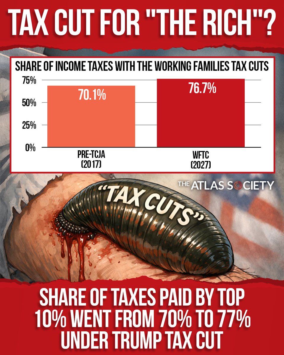 The Atlas Society tweet media