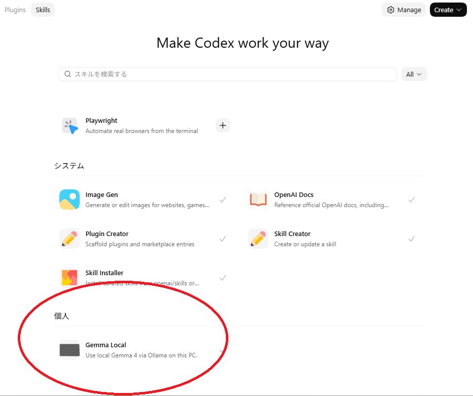 いちさんのポストを大参考にしてGemma4をCodexにスキル登録してみた。