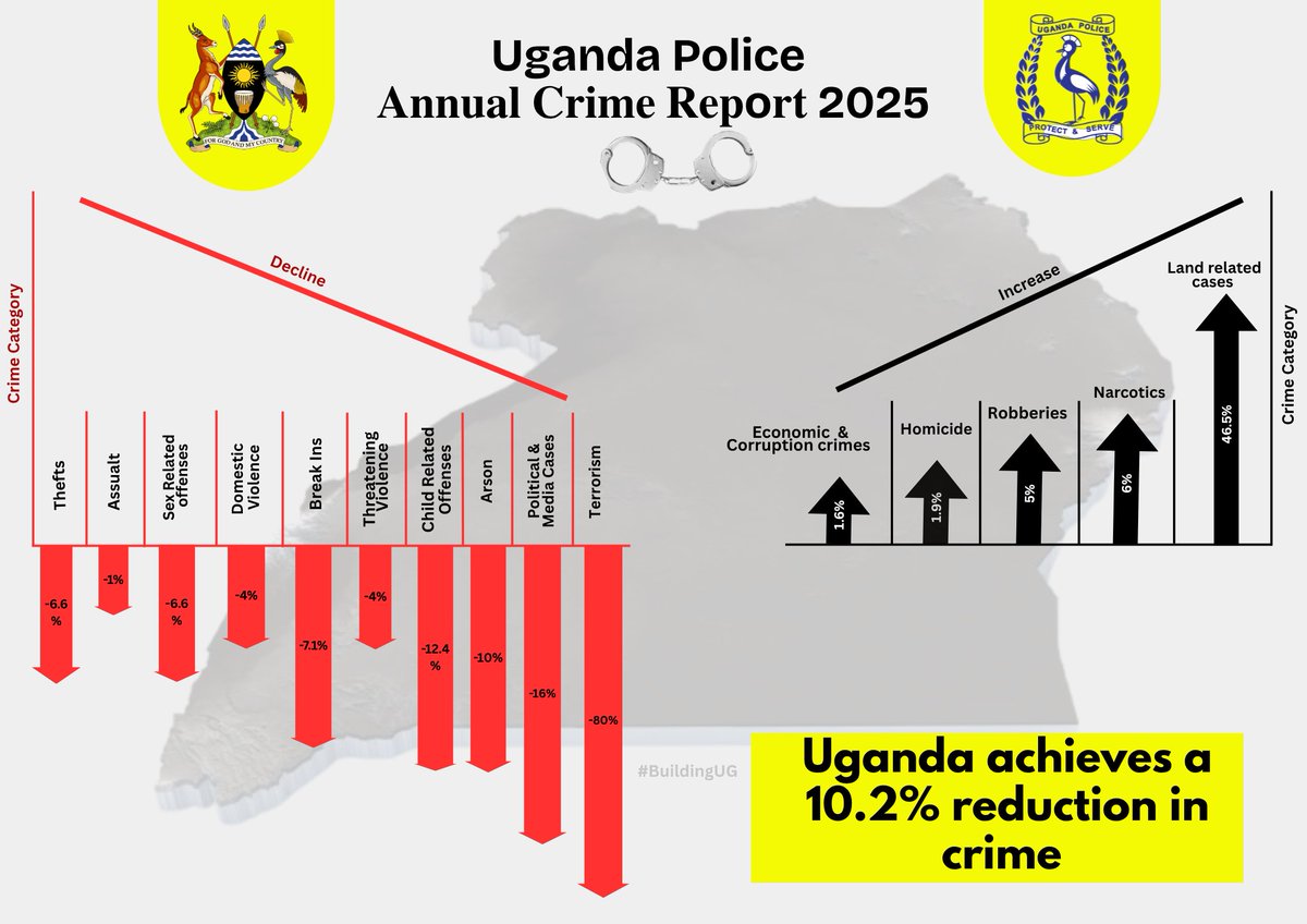 Kemigisha Zoey tweet media