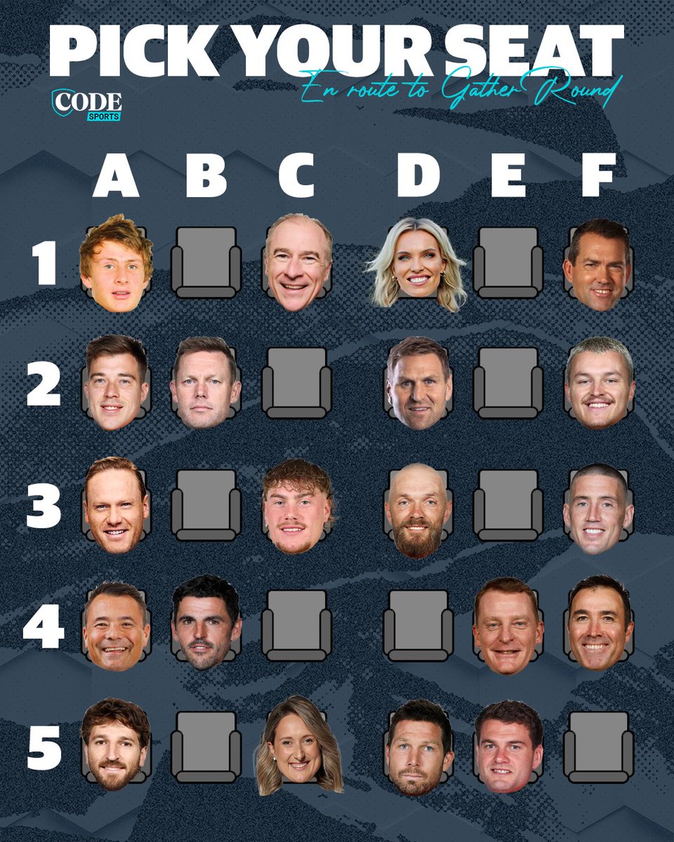 SuperFooty (AFL) tweet media