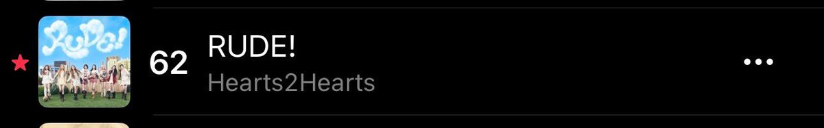 Hearts2Hearts Charts Data tweet media