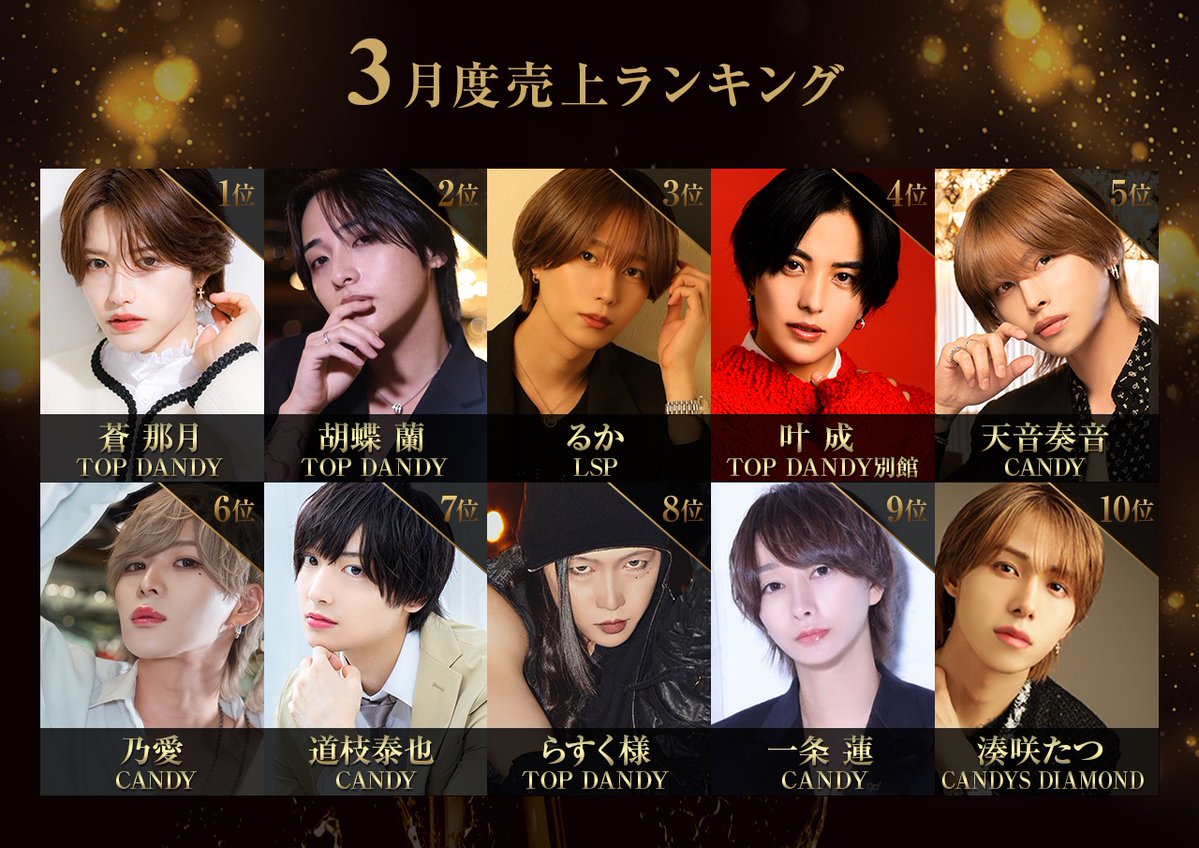 groupdandy【グルダン公式】 tweet media