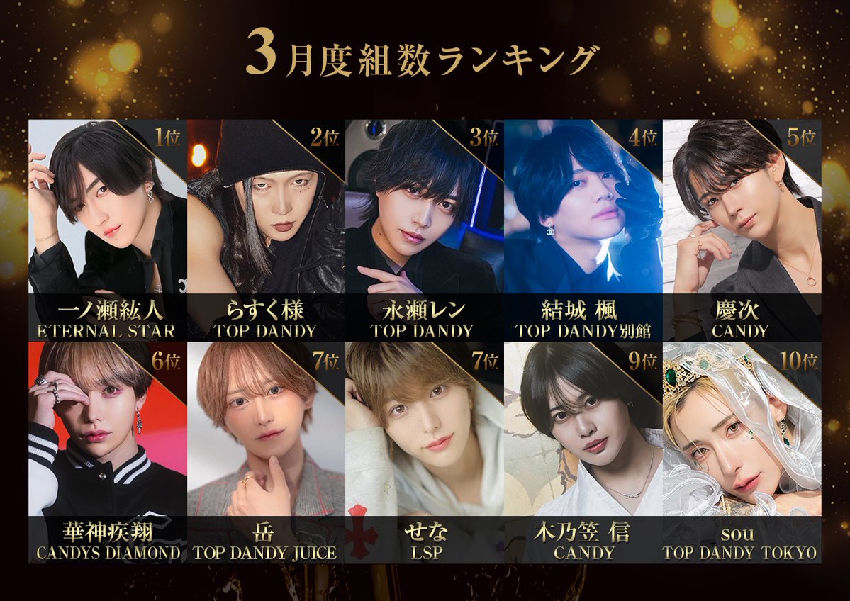 groupdandy【グルダン公式】 tweet media