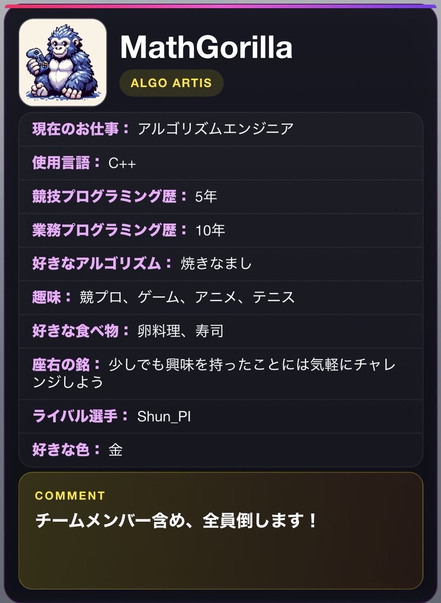 "#AtCoder企業対抗リーグ2026" - Results on X | Live Posts & Updates