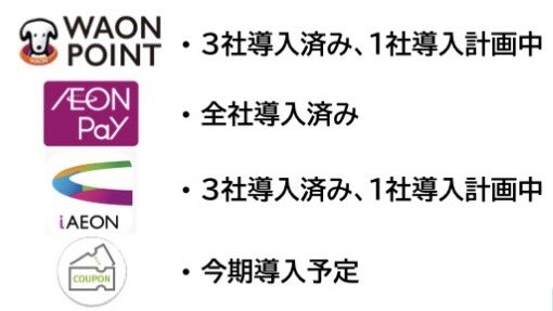 白い熊 tweet media