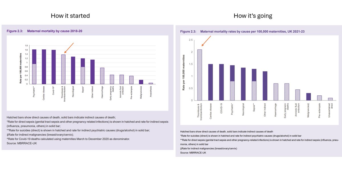 Dr Clare Craig tweet media