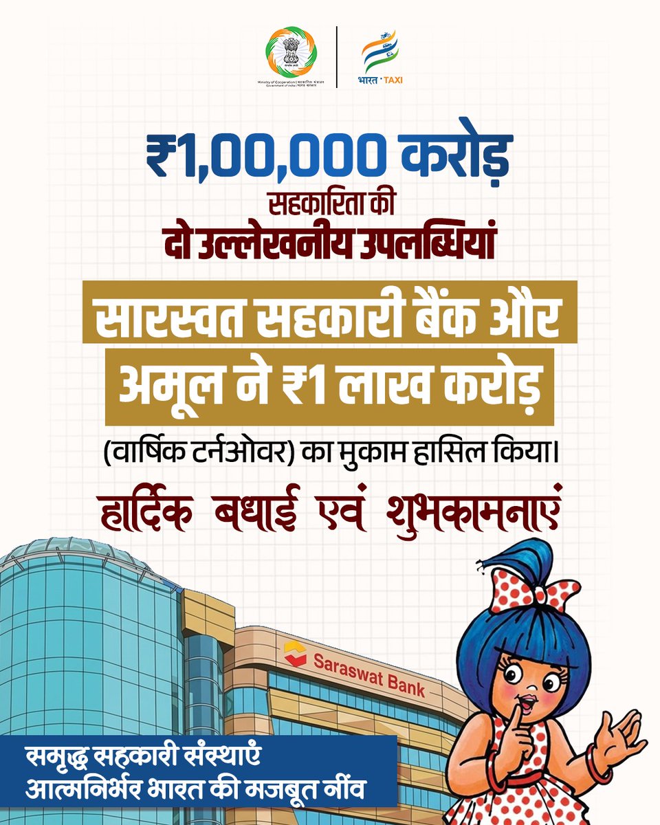 RAJDUTT_PANDEY's tweet photo. हार्दिक बधाई!
प्रतिष्ठित सहकारी संस्था 'अमूल' द्वारा ₹1 लाख करोड़ के वार्षिक टर्नओवर का लक्ष्य हासिल करना सहक���रिता क्षेत्र के लिए गर्व का विषय है !
इससे सहकार से समृद्धि का लक्ष्य प्राप्त कर ग्रामीण अर्थव्यवस्था को मजबूती मिलेगी
@AmitShah
#SahkarSeSamriddhi #AmulIndia https://t.co/pELNa6klwo