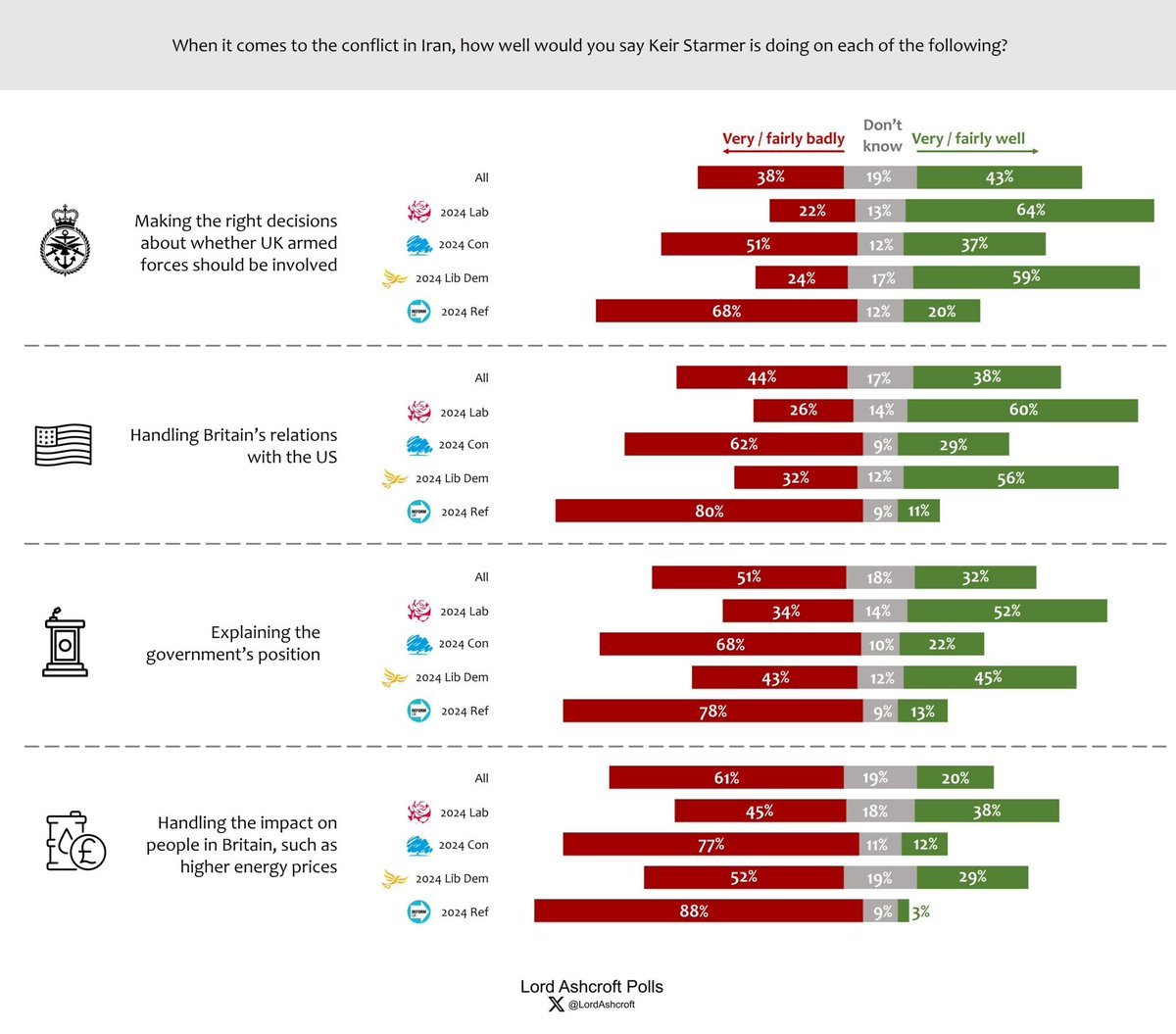 John Rentoul tweet media