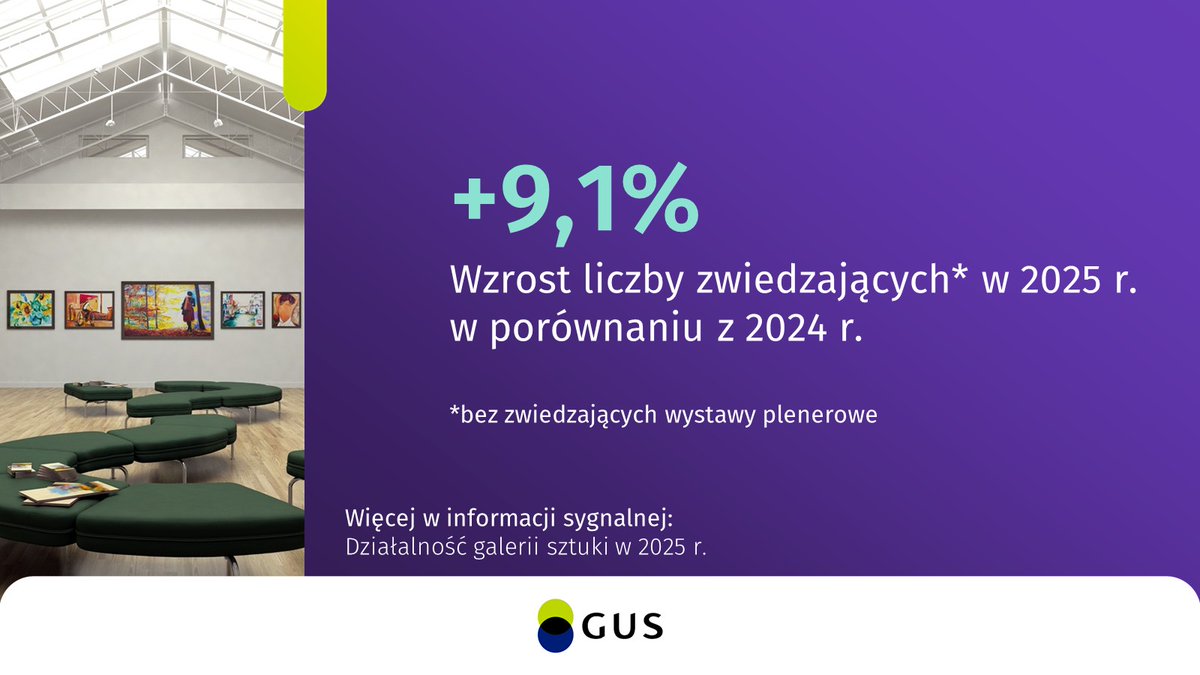 GUS tweet media