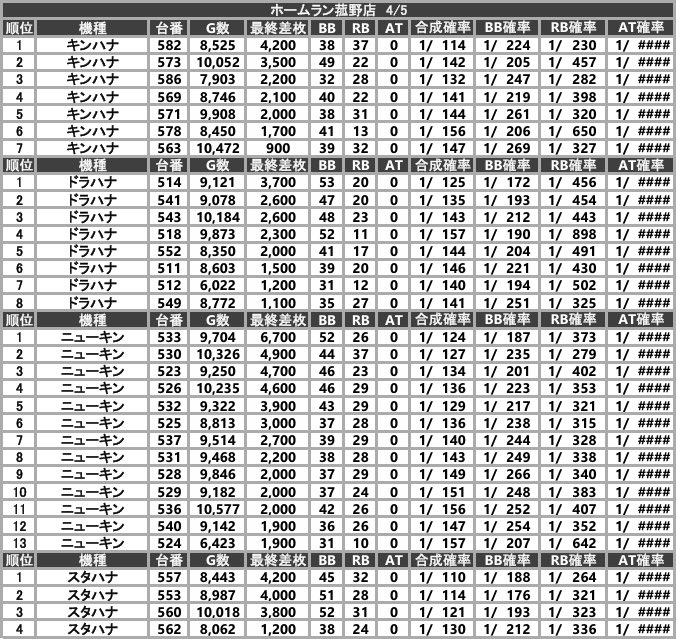 ゲッツさん😎 tweet media