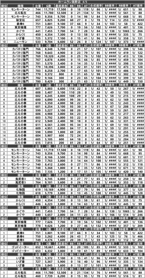 ゲッツさん😎 tweet media