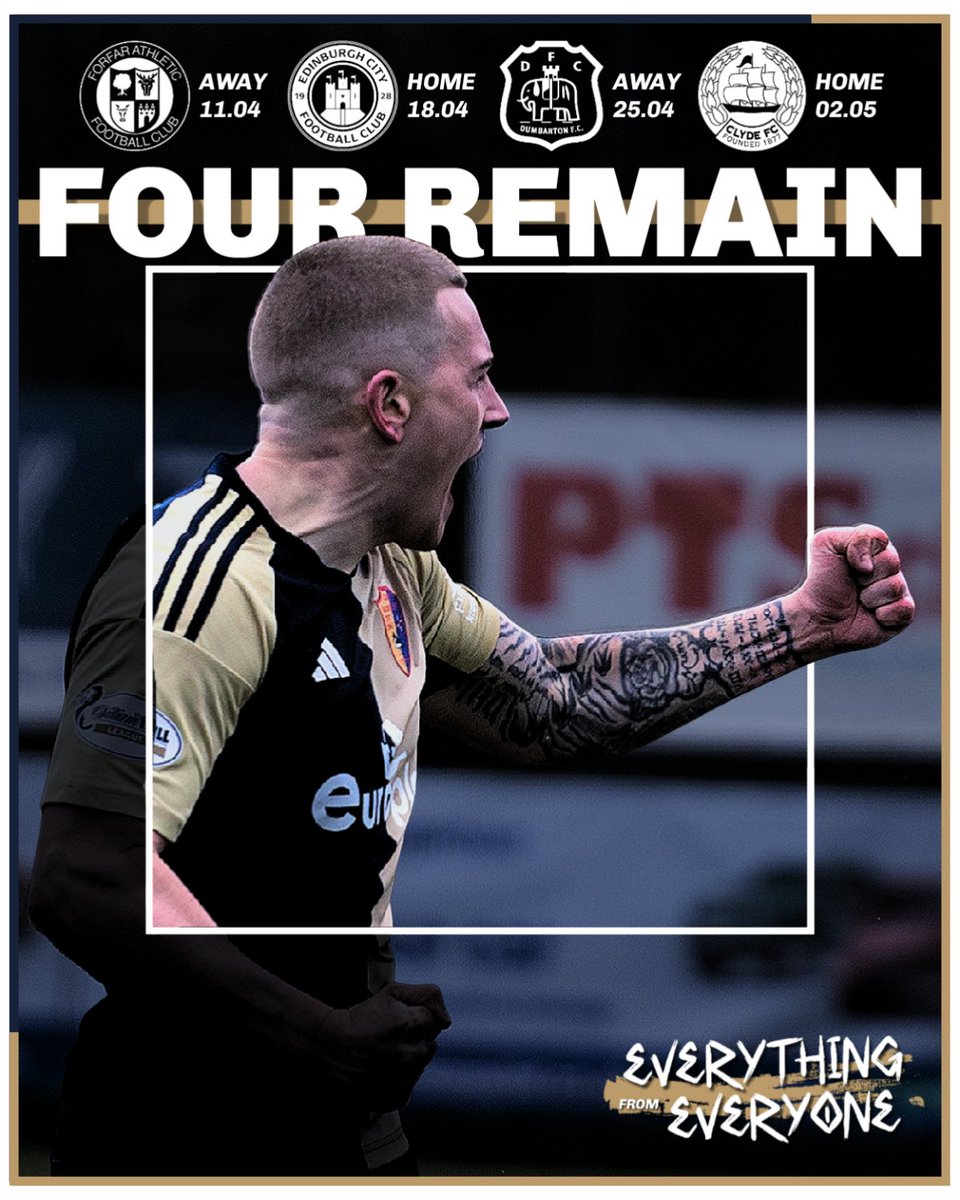 East Kilbride FC tweet media