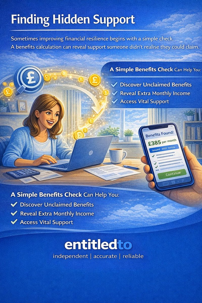 entitledto tweet media
