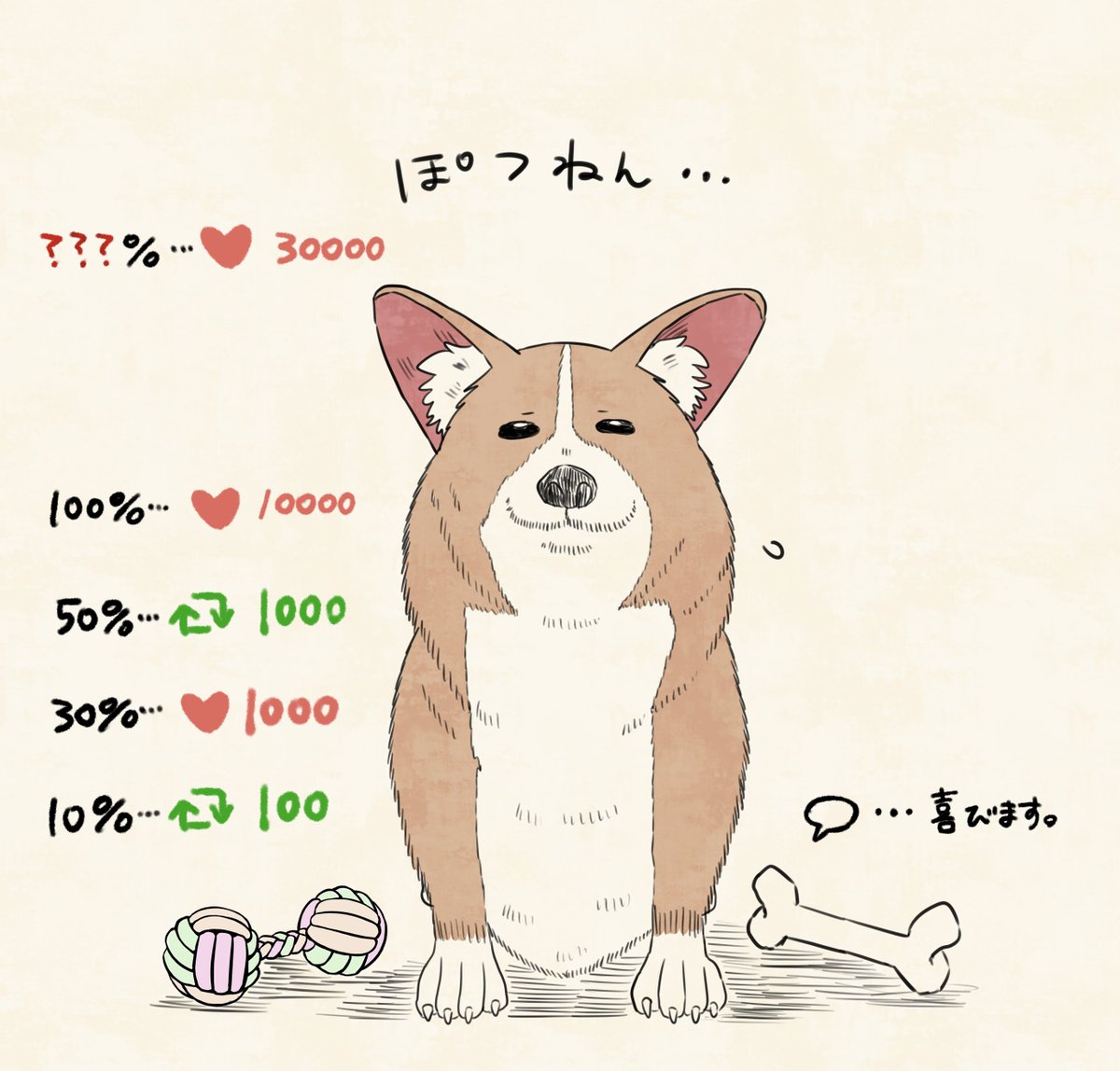 桜プリン🐾書籍発売中！ tweet media