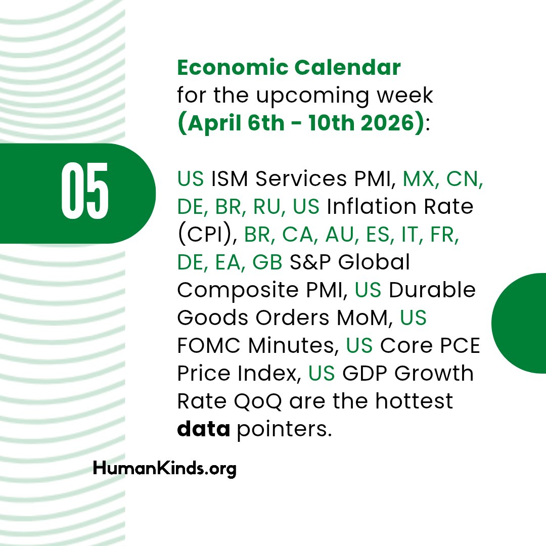 HumanKinds_'s tweet photo. ✨ #EconomicCalendar for this week: April 6th - 10th | 2026 🗓️

#HumanKinds #macroeconomics #Capitalmarkets #marketmovers #Trending #DurableGoods #PMI #CPI #Inflation #GDP #FOMCminutes #PCE #PMI https://t.co/jGxDfsyeEX