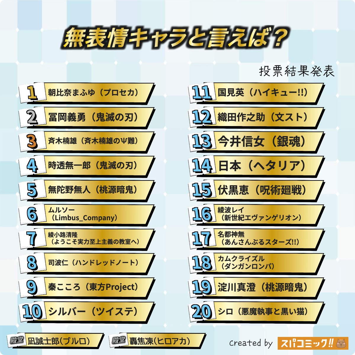 かっぴー(￮ ¯ Y ¯ ￮) | SPACOMIc tweet media