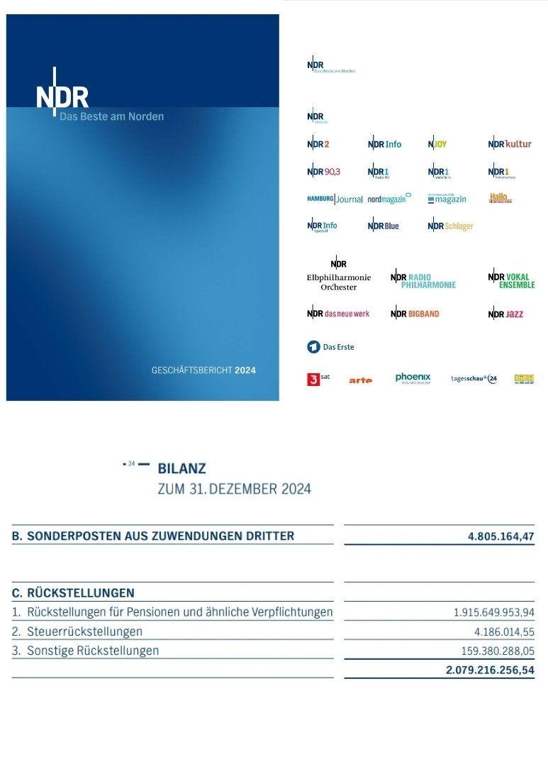 ÖRR Blog. tweet media