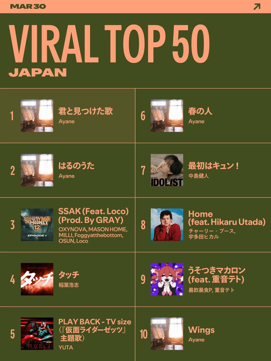 てくてく tweet media